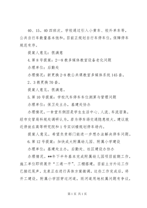 教职工代表大会提案工作报告（五篇）.docx