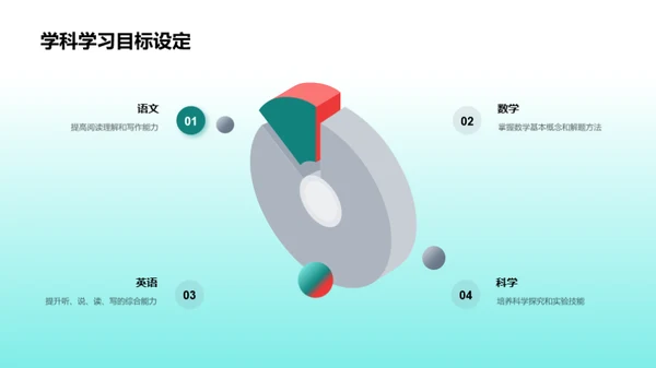 四年级新学期研讨