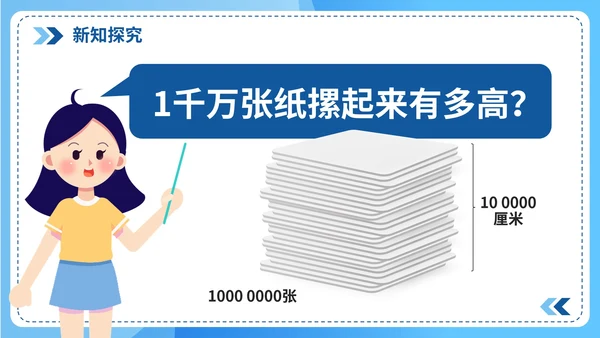 人教版数学四年级《1亿有多大》课件