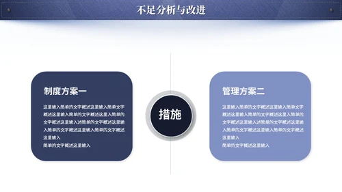 蓝色简约创意牛仔布质感工作总结工作汇报ppt模板