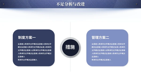 蓝色简约创意牛仔布质感工作总结工作汇报ppt模板