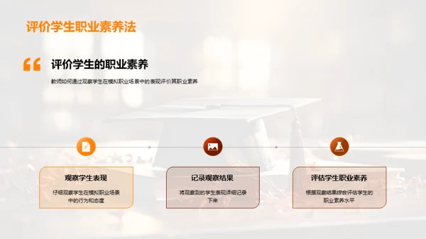 职业素养与文化礼仪