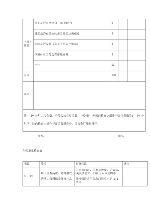 食品厂车间卫生清洁程序