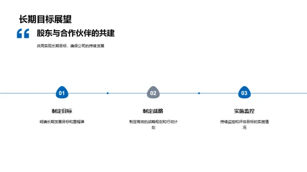 携手未来战略展望