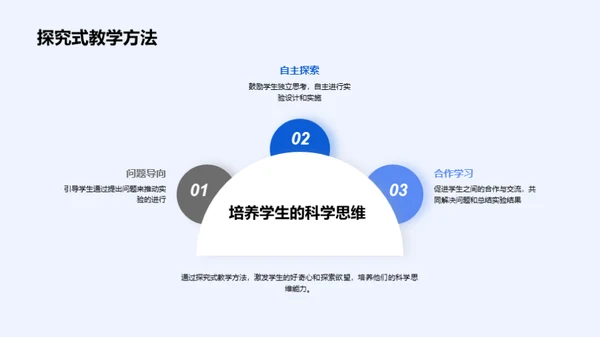 初中科学实验课：探索与实践