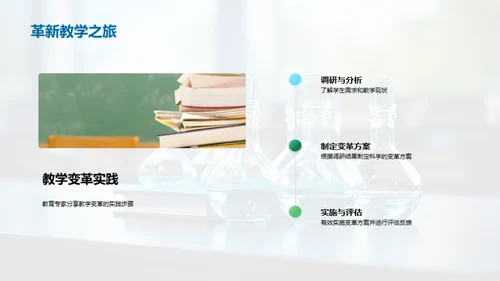 深度解析科学教学