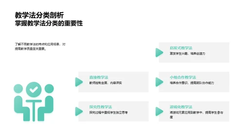 教学法探析与实践