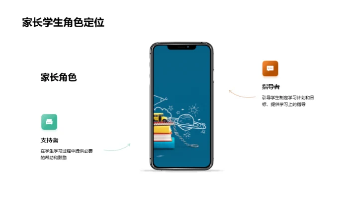 教育合作：家校共建