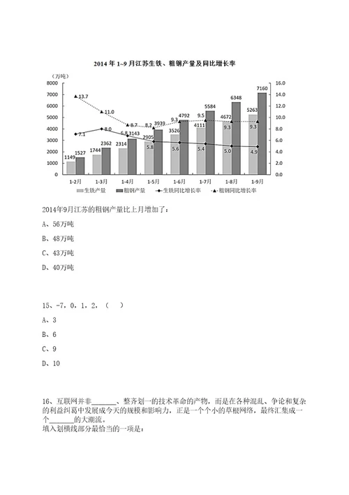 2022中国航油集团石油股份限公司面向社会招聘2人上岸笔试历年难、易错点考题附带参考答案与详解0