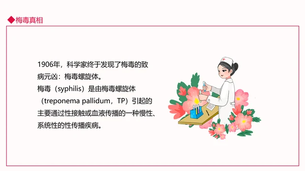 梅毒介绍PPT模板