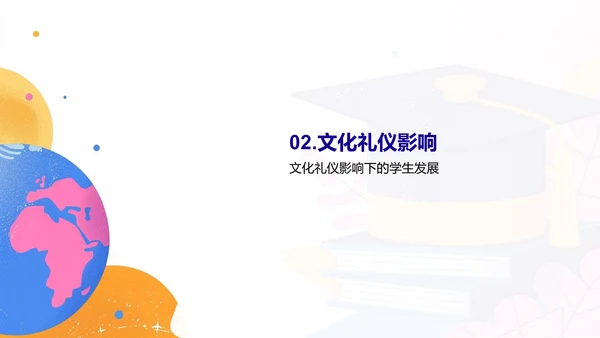 全球视野下的礼仪教育PPT模板