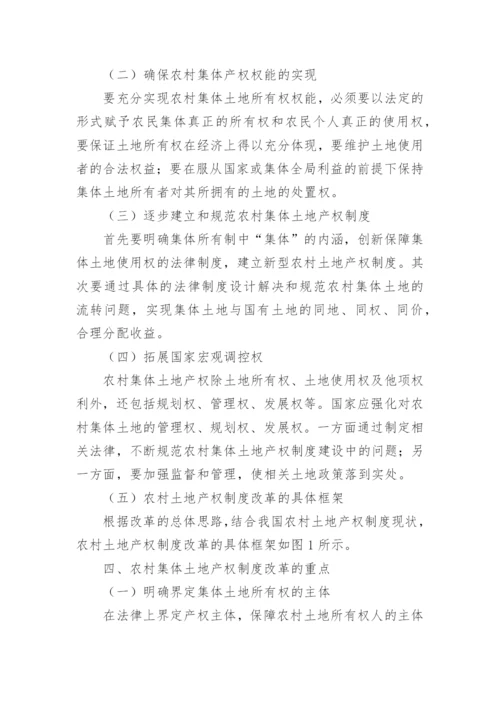 论文：中国农村土地产权制度改革的讨论与研究.docx
