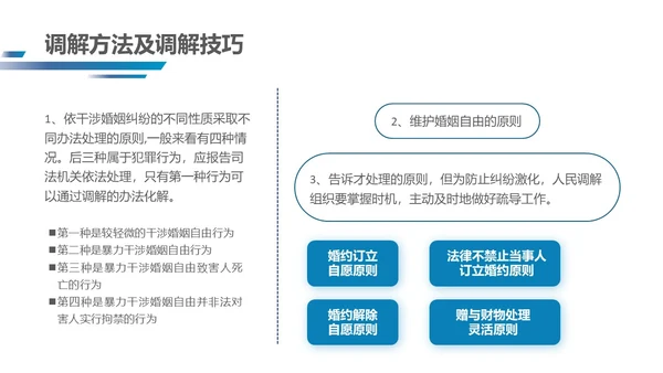 深蓝色简约几何形状群众矛盾调解科普PPT模板人民调解