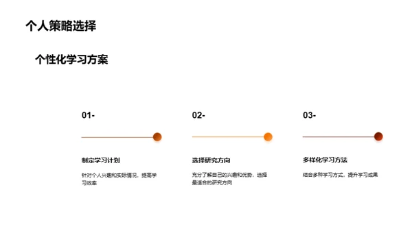 研究生答辩全解析