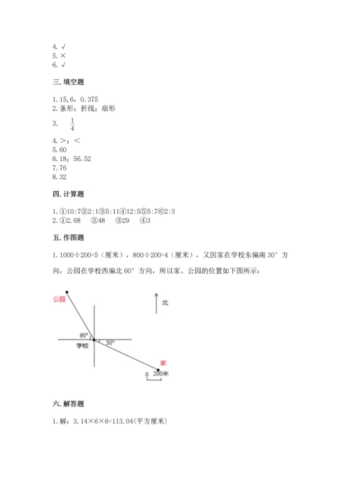 六年级上册数学期末测试卷附完整答案（各地真题）.docx