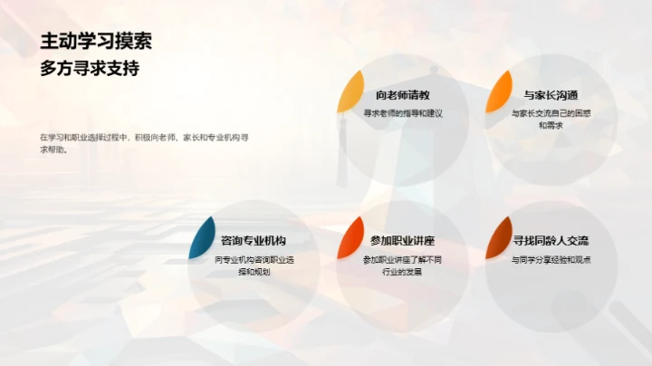 高三生涯精准定位