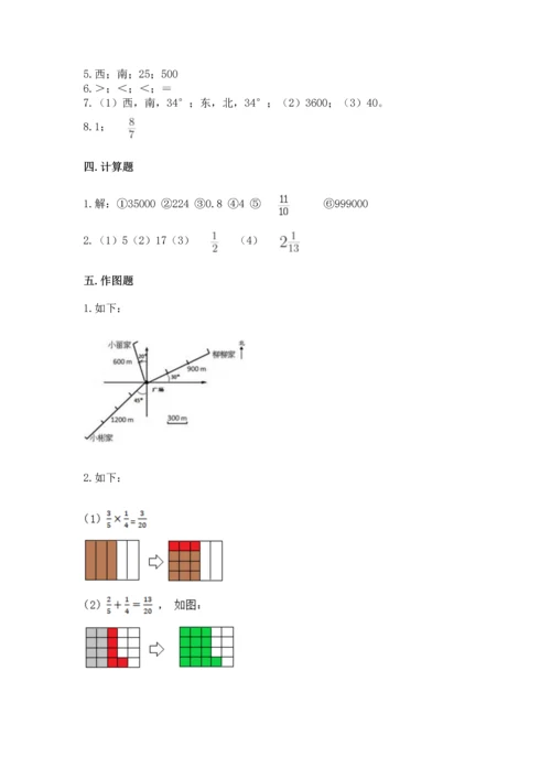 人教版六年级上册数学期中测试卷精品（典优）.docx