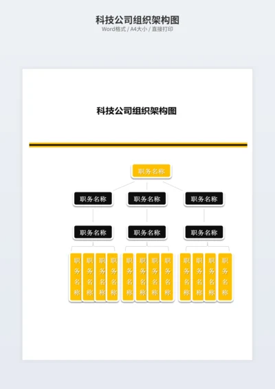 科技公司组织架构图