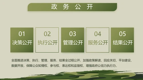 迷彩风格部队军事工作总结汇报动态PPT模板