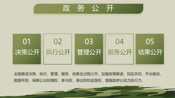 迷彩风格部队军事工作总结汇报动态PPT模板