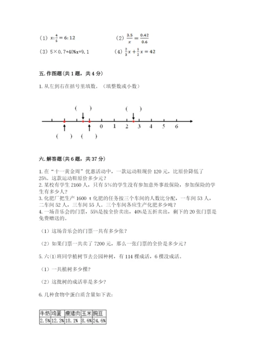 冀教版小学六年级下册数学期末检测试题及参考答案（综合题）.docx