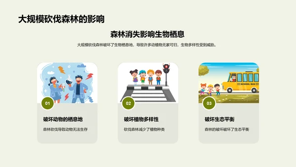 生态环保与生物多样性