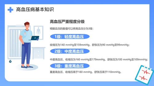 医院心脑血管科预防高血压知识科普PPT模板