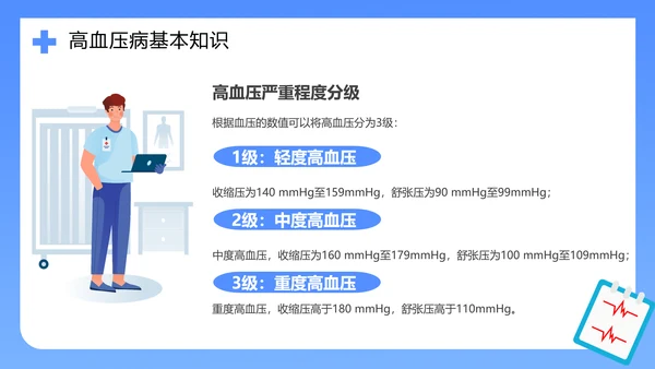 医院心脑血管科预防高血压知识科普PPT模板
