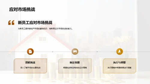 房地产市场深度解析