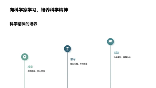 科学实验乐趣多