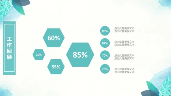 绿色叶子工作汇报通用PPT模版