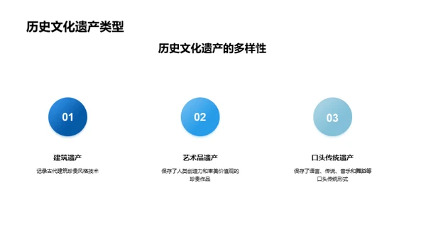 文化遗产：历史的瑰宝