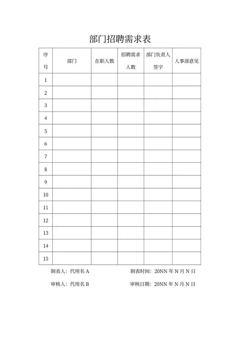 企业部门岗位招聘需求表word模板