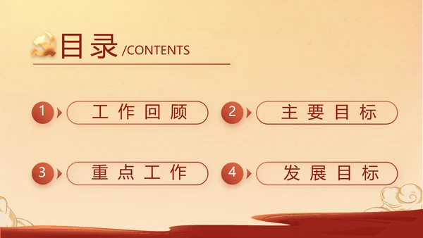 中国精神党建党支部年年终总结PPT
