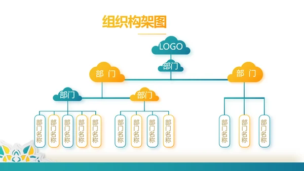 高端霸气创业融资计划书商业计划书动态PPT