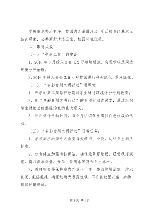 纳雍中学“多彩贵州文明行动”工作总结.docx