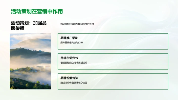 餐饮活动营销PPT模板