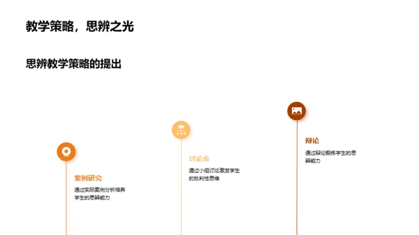 思辨教学深度解析