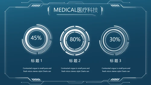 医学影像数字化医疗技术工作总结PPT
