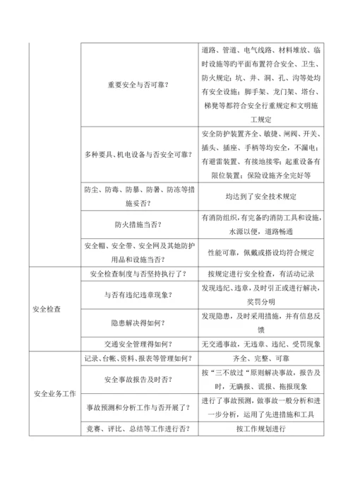 穿心河南段的南水关中市口整治关键工程安全文明综合施工专题方案.docx