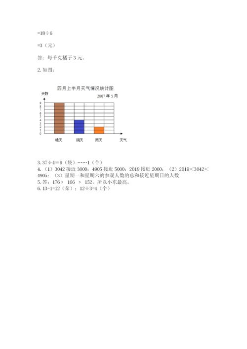 小学二年级下册数学 期末测试卷附完整答案（名师系列）.docx