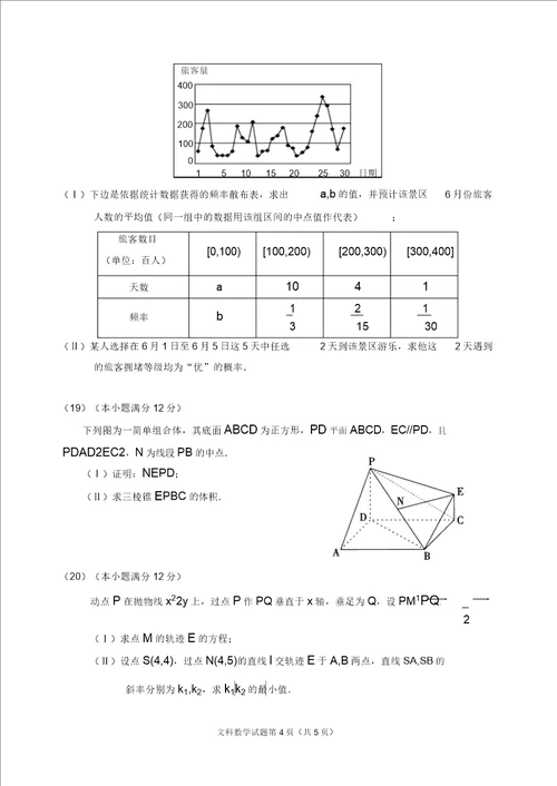 完整版惠州市2017届高三第二次调研考试数学文科试题