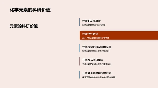 化学元素揭秘