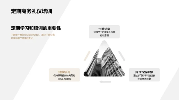 商务礼仪全攻略