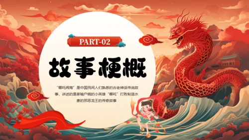 哪吒闹海神话故事通用PPT模板
