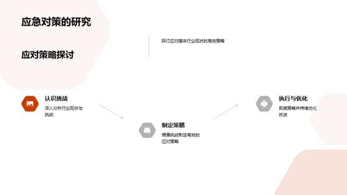 媒体行业高效团队建设