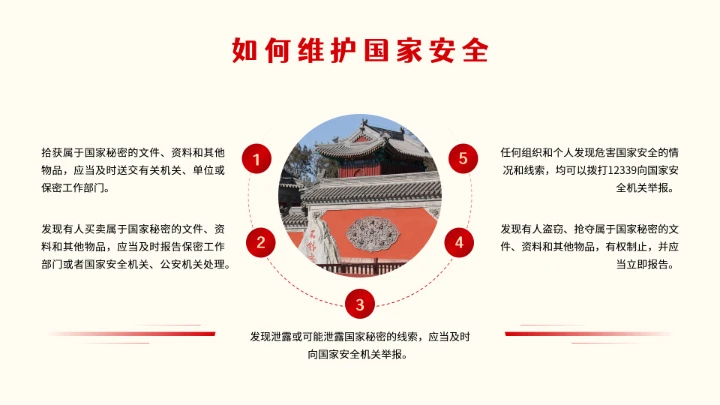 全民国家安全教育日知识维护国家安全ppt