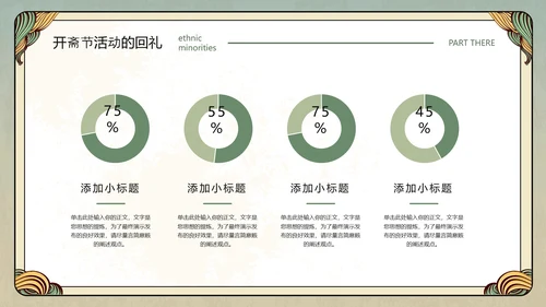 伊斯兰文化回族开斋节活动策划PPT