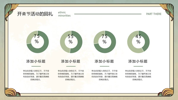伊斯兰文化回族开斋节活动策划PPT
