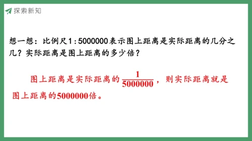 新人教版数学六年级下册4.3.1  比例尺（1）课件